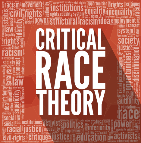 The words Critical Race Theory are in a bold white font, centered, around a mixture of words that hold power to it. Words include employment, justice society, civil rights, etc.