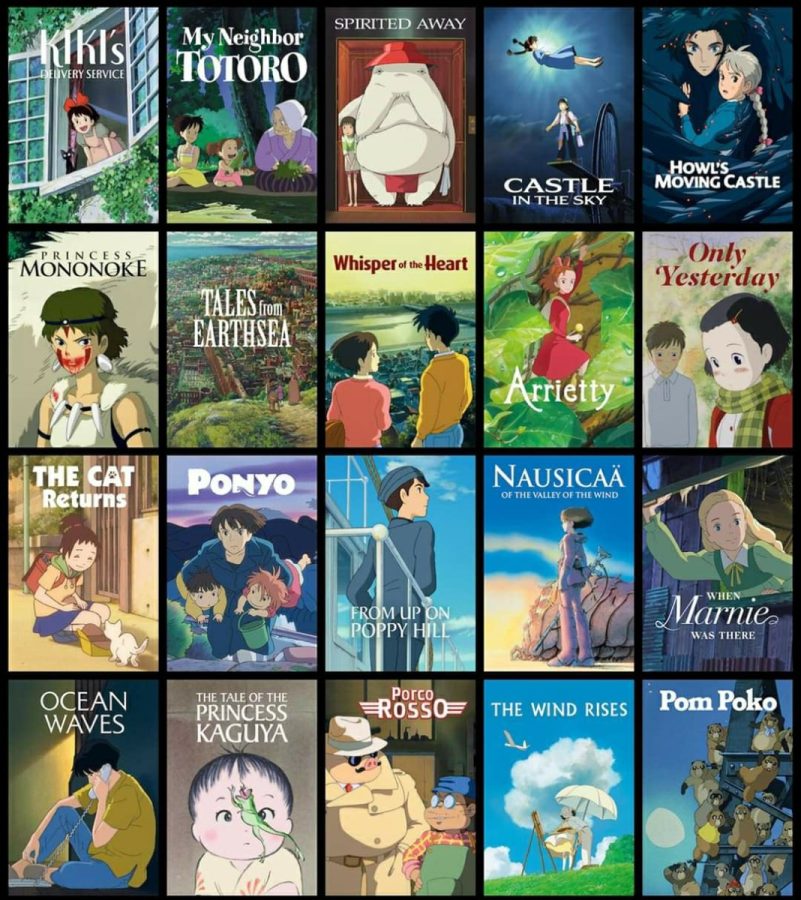 Opinion | Ghibli Movies Ranked