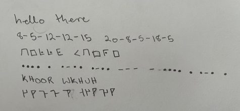 How to Make a Substitution Cipher