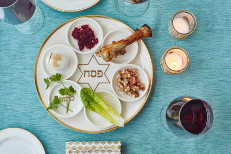 The Anatomy of a Seder Plate